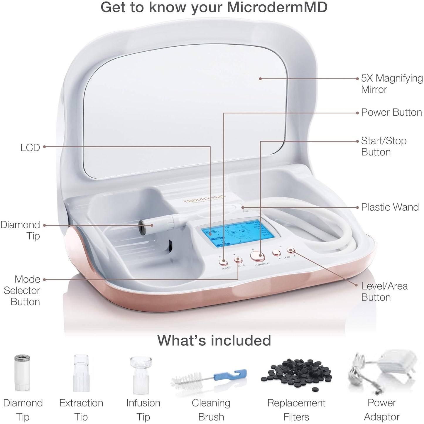 Trophy Skin MicrodermMD At Home Microdermabrasion Kit- White