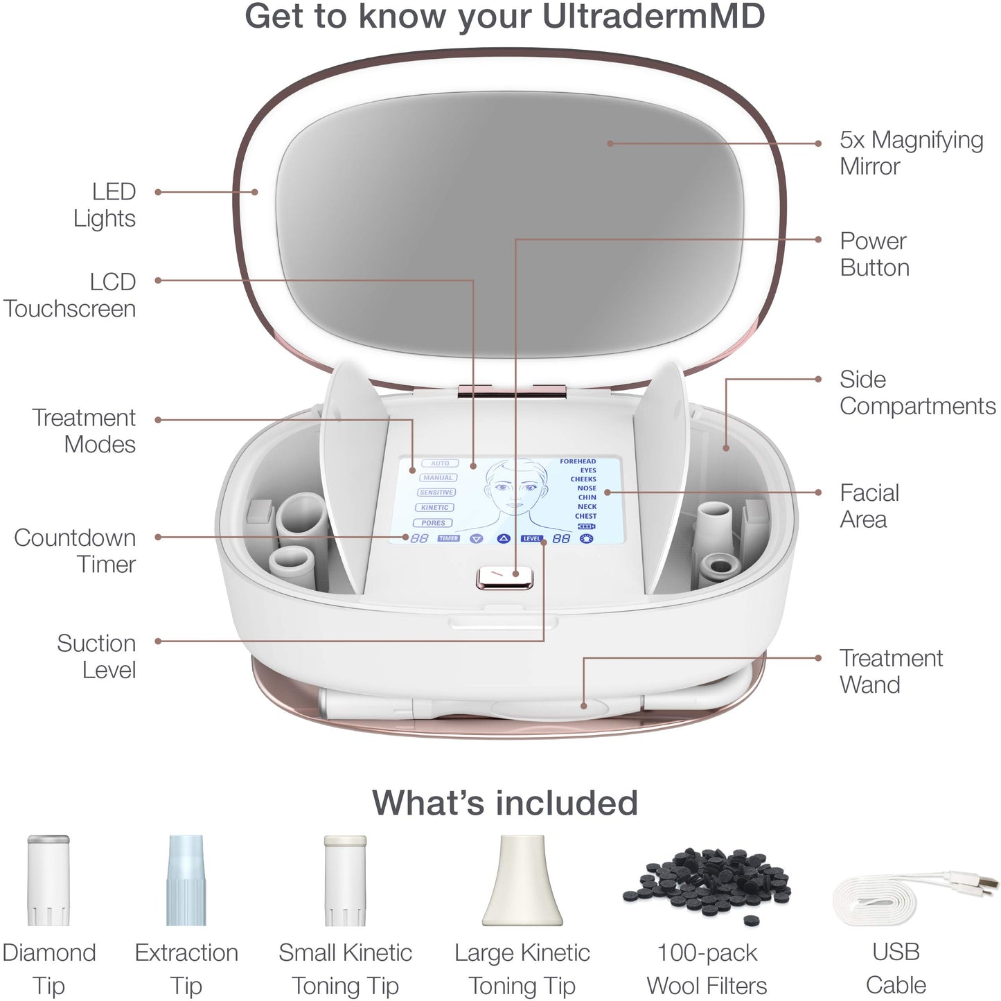 Trophy Skin UltradermMD 3 in 1 Home Spa Microdermabrasion - Lilac